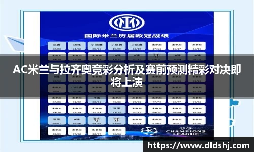 AC米兰与拉齐奥竞彩分析及赛前预测精彩对决即将上演