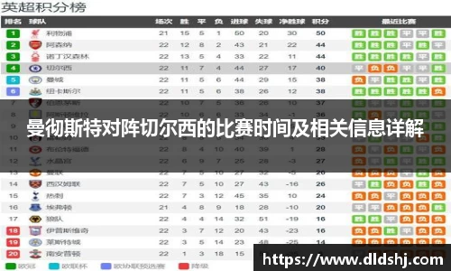 曼彻斯特对阵切尔西的比赛时间及相关信息详解