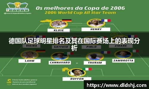 德国队足球明星排名及其在国际赛场上的表现分析